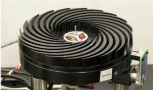 rotating heatsink